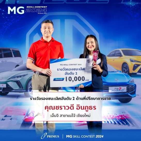 MG Skill Contest 2024_SkillContest2024-9